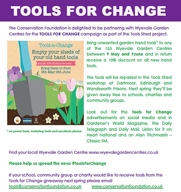 tools for change