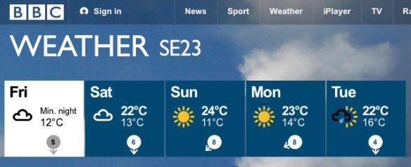 Heading for a heatwave