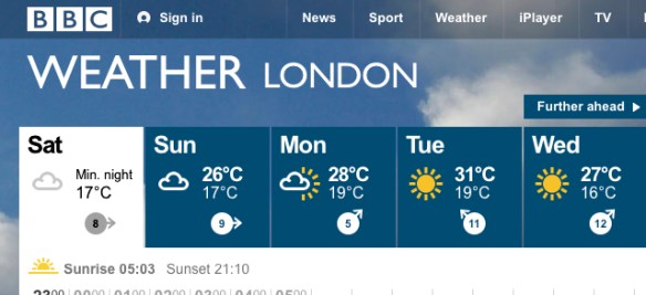 cos the city is too hot